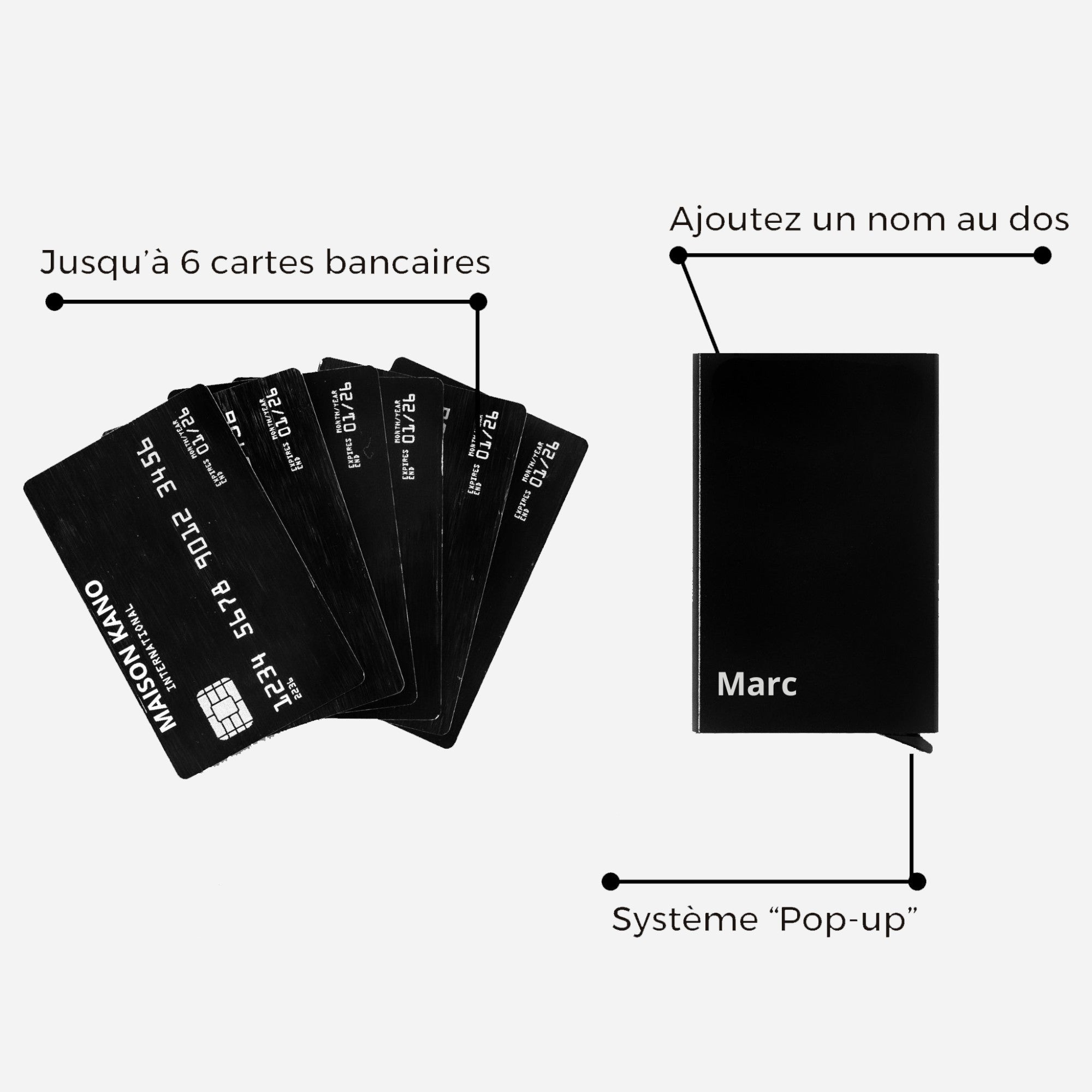 Porte-cartes Personnalisé